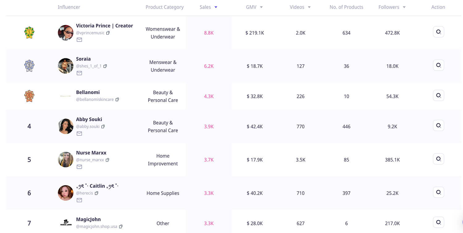 Become A Creator Azure Studio